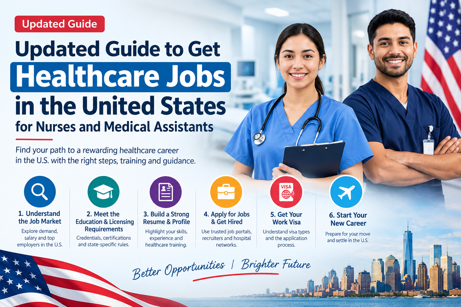 Updated Guide to Get Healthcare Jobs in the United States for Nurses and Medical Assistants
