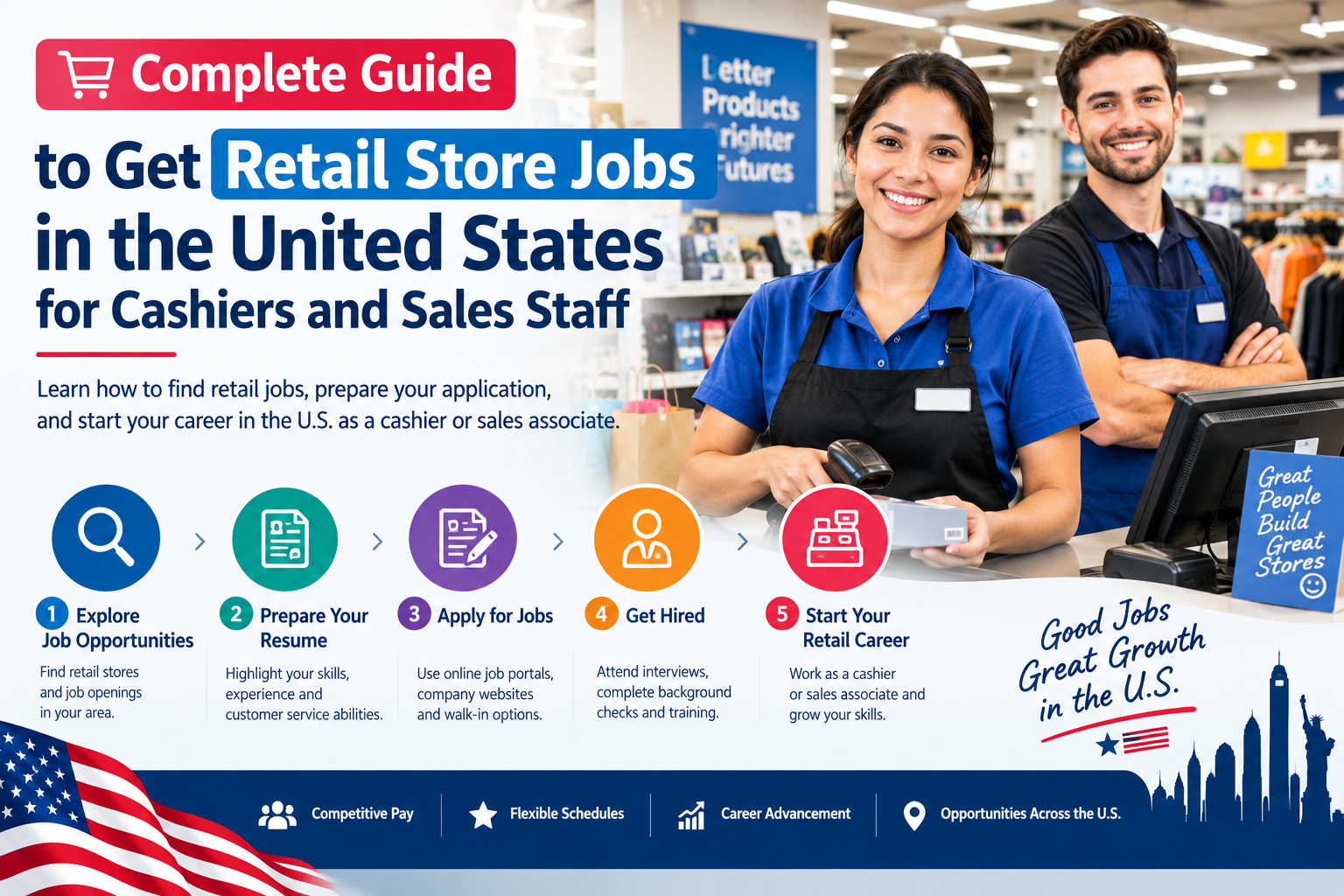 Complete Guide to Get Retail Store Jobs in the United States for Cashiers and Sales Staff