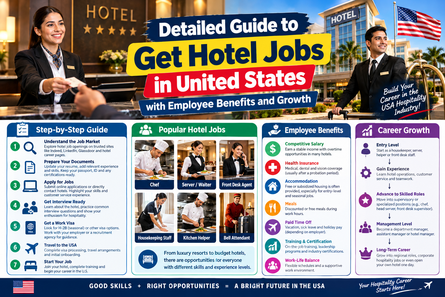 Detailed Guide to Get Hotel Jobs in United States with Employee Benefits and Growth